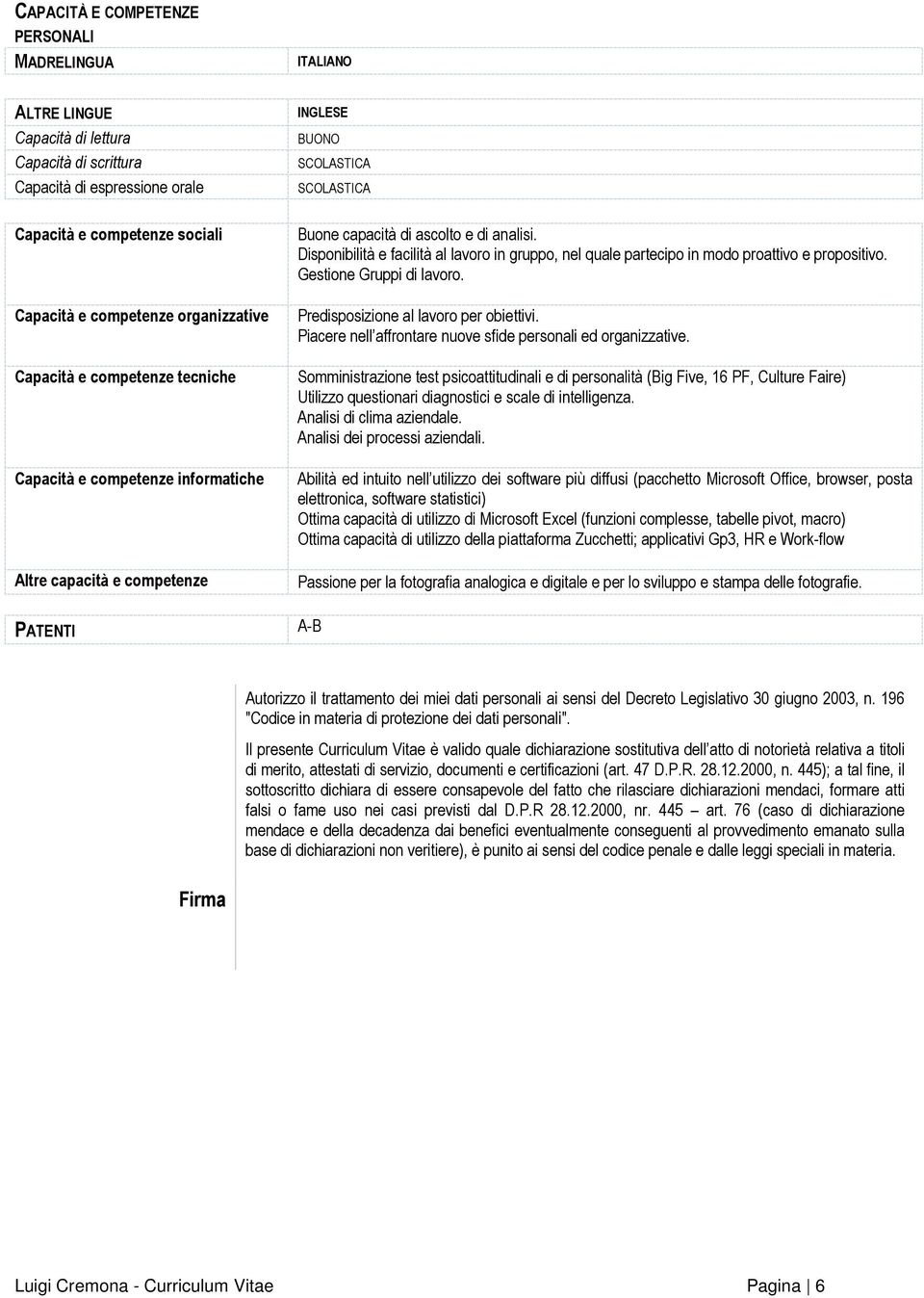 Disponibilità e facilità al lavoro in gruppo, nel quale partecipo in modo proattivo e propositivo. Gestione Gruppi di lavoro. Predisposizione al lavoro per obiettivi.