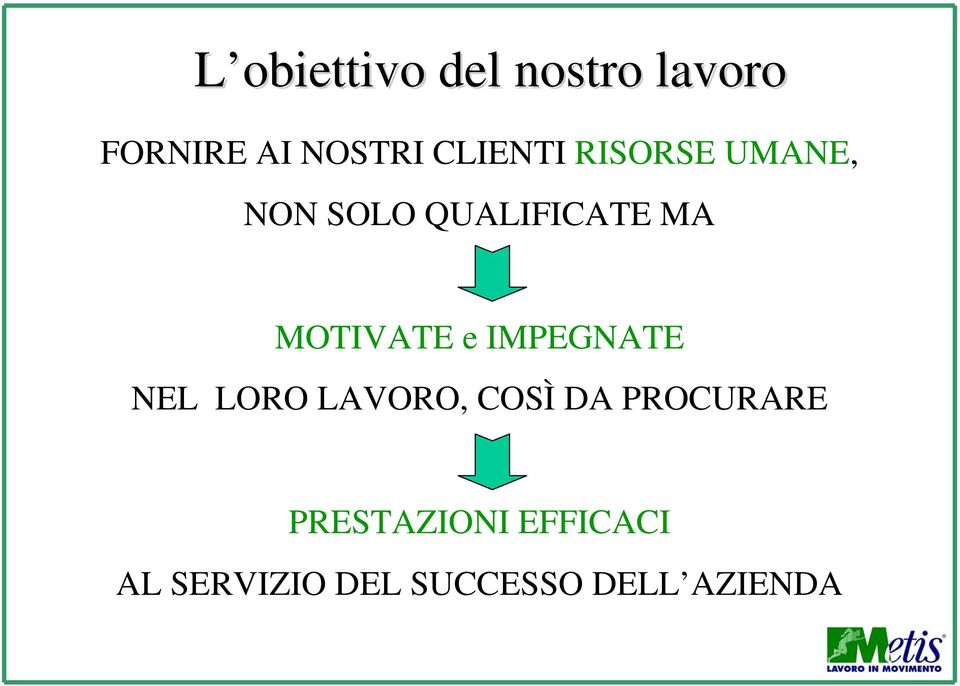 MOTIVATE e IMPEGNATE NEL LORO LAVORO, COSÌ DA