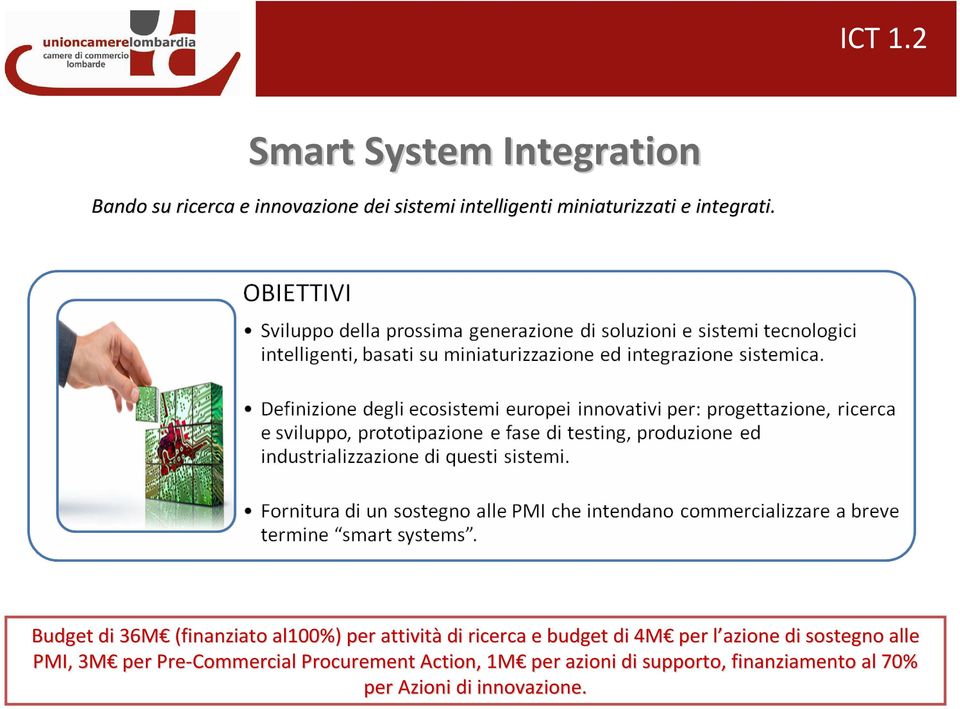 miniaturizzati izzati e integrati.