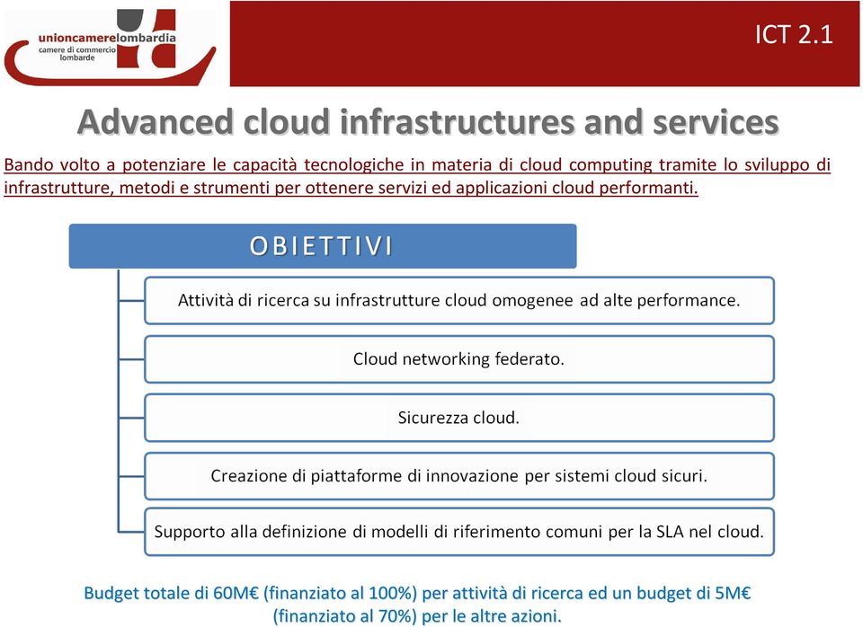 sviluppo di infrastrutture, metodi e strumenti per ottenere servizi ed applicazioni cloud