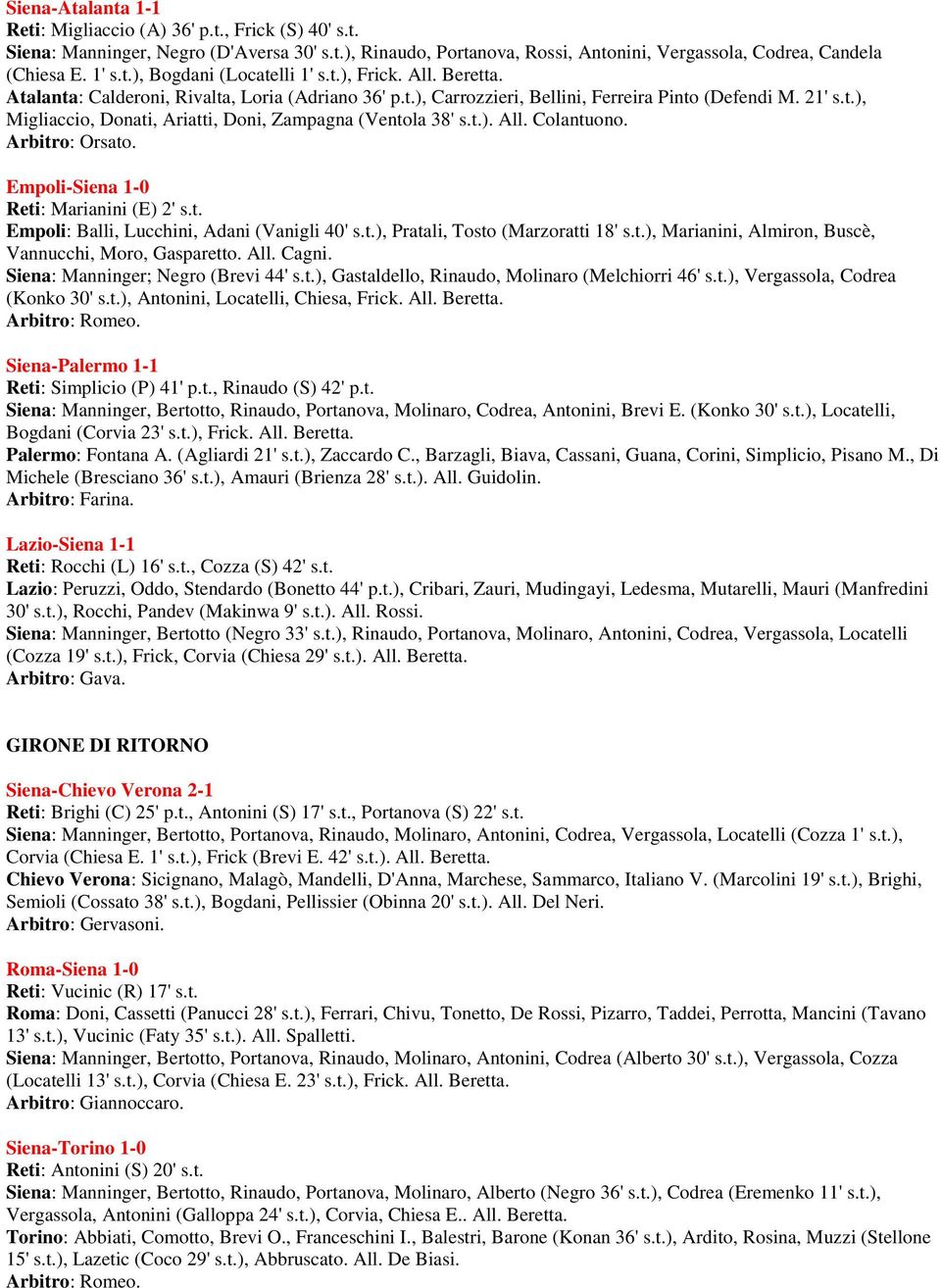 t.). All. Colantuono. Arbitro: Orsato. Empoli-Siena 1-0 Reti: Marianini (E) 2' s.t. Empoli: Balli, Lucchini, Adani (Vanigli 40' s.t.), Pratali, Tosto (Marzoratti 18' s.t.), Marianini, Almiron, Buscè, Vannucchi, Moro, Gasparetto.