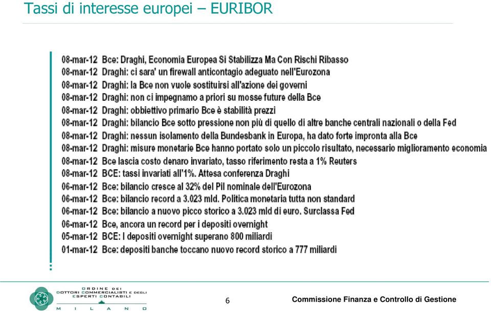 Commissione Finanza