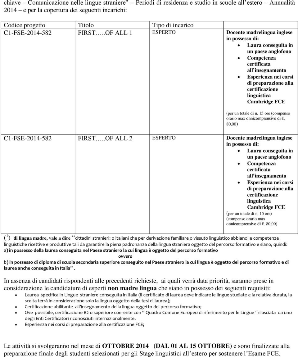 .OF ALL 1 ESPERTO Docente madrelingua inglese in possesso di: Laura conseguita in un paese anglofono Competenza certificata all insegnamento Esperienza nei corsi di preparazione alla certificazione