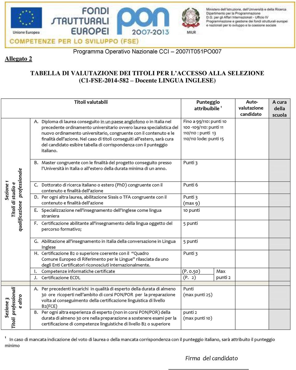 Diploma di laurea conseguito in un paese anglofono o in Italia nel precedente ordinamento universitario ovvero laurea specialistica del nuovo ordinamento universitario, congruente con il contenuto e