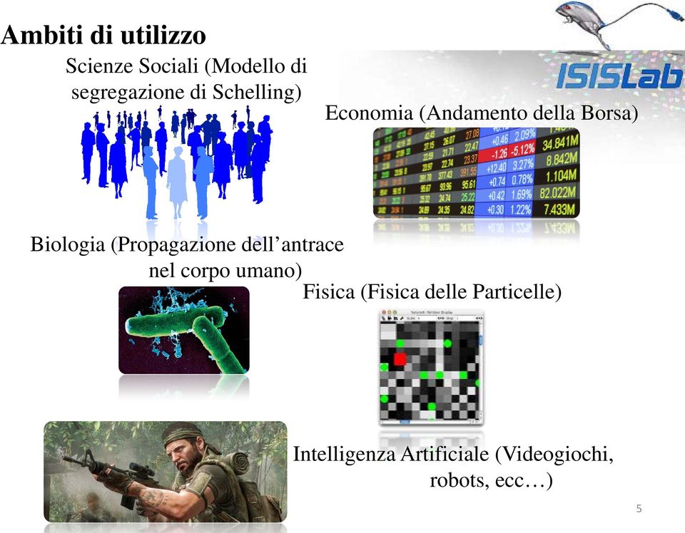 (Propagazione dell antrace nel corpo umano) Fisica (Fisica