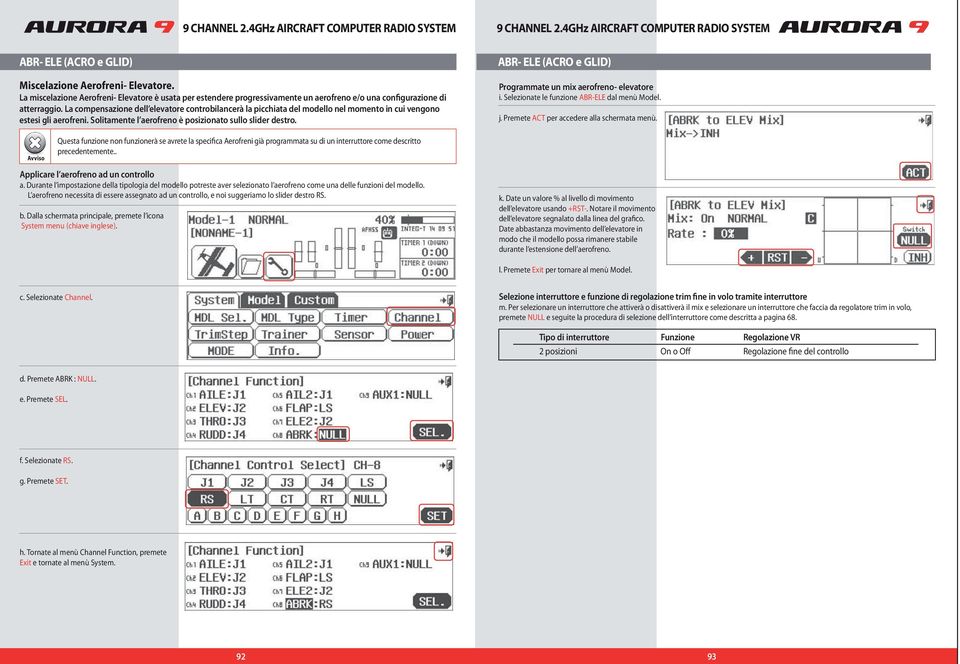 ABR- ELE (ACRO e GLID) Programmate un mix aerofreno- elevatore i. Selezionate le funzione ABR-ELE dal menù Model. j. Premete ACT per accedere alla schermata menù.