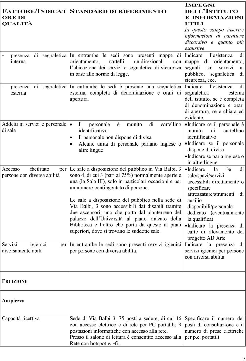 In entrambe le sedi è presente una segnaletica esterna, completa di denominazione e orari di apertura.