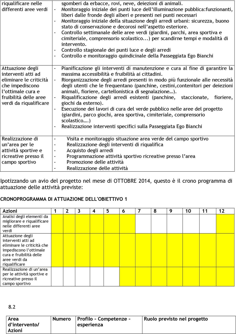 - Monitoraggio iniziale dei punti luce dell illuminazione pubblica:funzionanti, liberi dalle fronde degli alberi e presenti nei punti necessari - Monitoraggio iniziale della situazione degli arredi