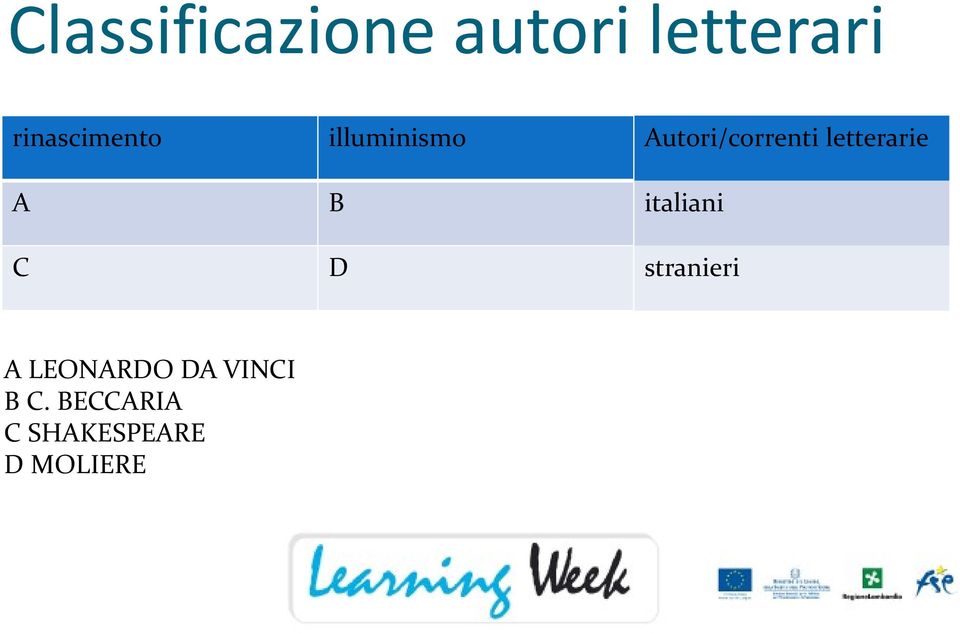 Autori/correnti letterarie italiani