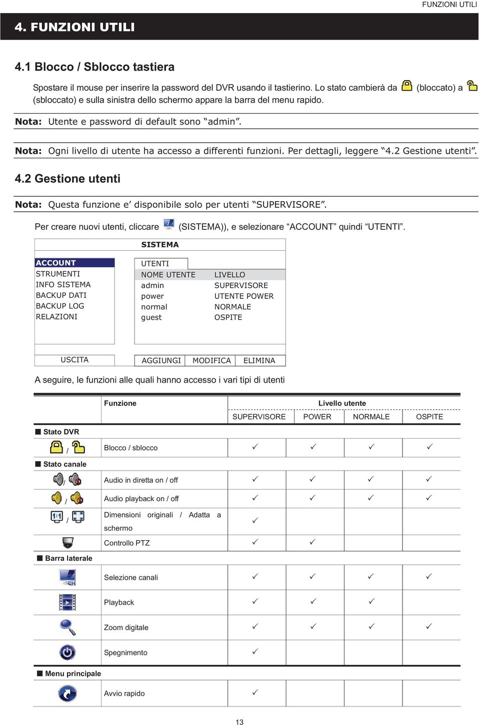 Nota: Ogni livello di utente ha accesso a differenti funzioni. Per dettagli, leggere 4.2 Gestione utenti. 4.2 Gestione utenti Nota: Questa funzione e disponibile solo per utenti SUPERVISORE.