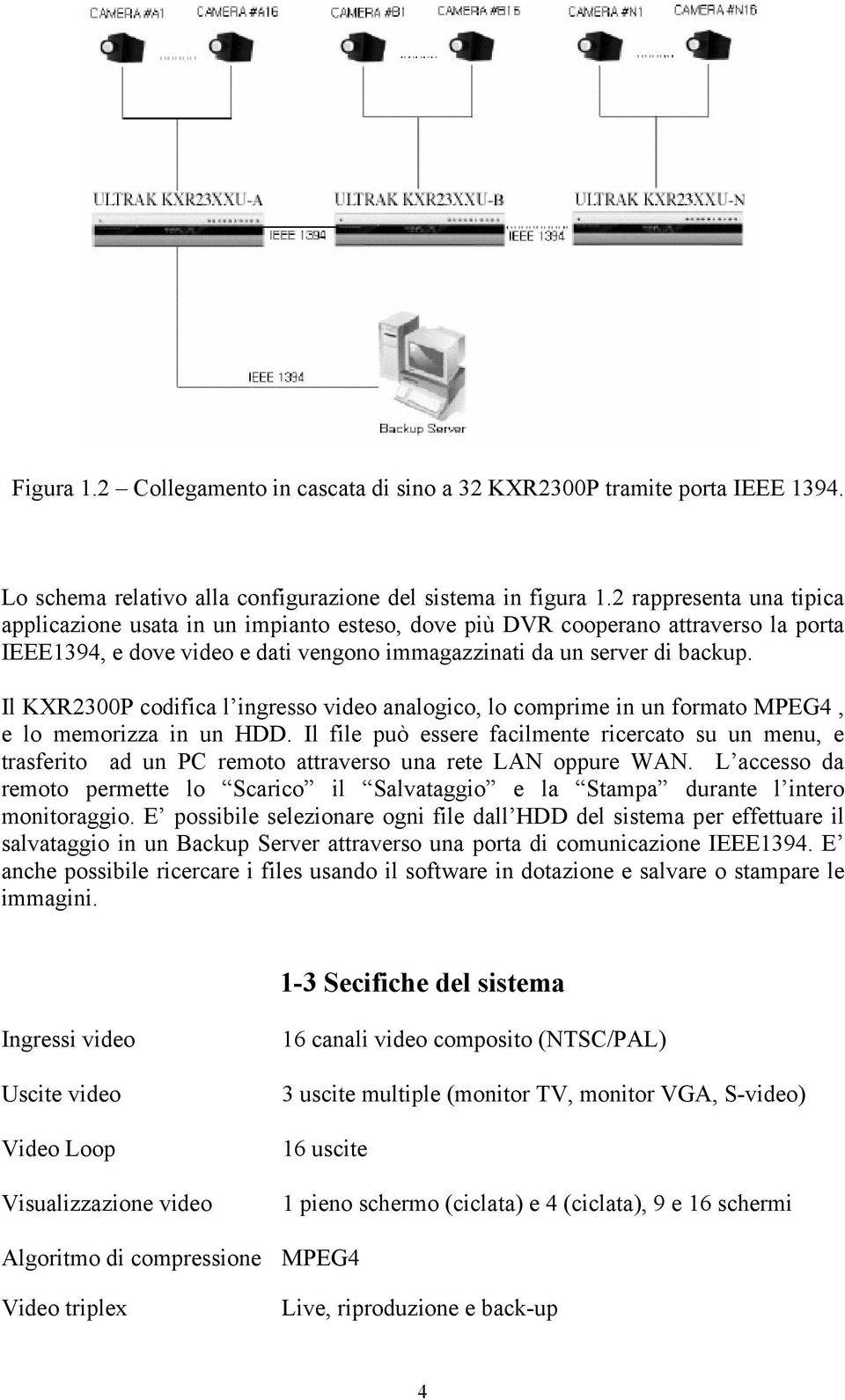 Il KXR2300P codifica l ingresso video analogico, lo comprime in un formato MPEG4, e lo memorizza in un HDD.