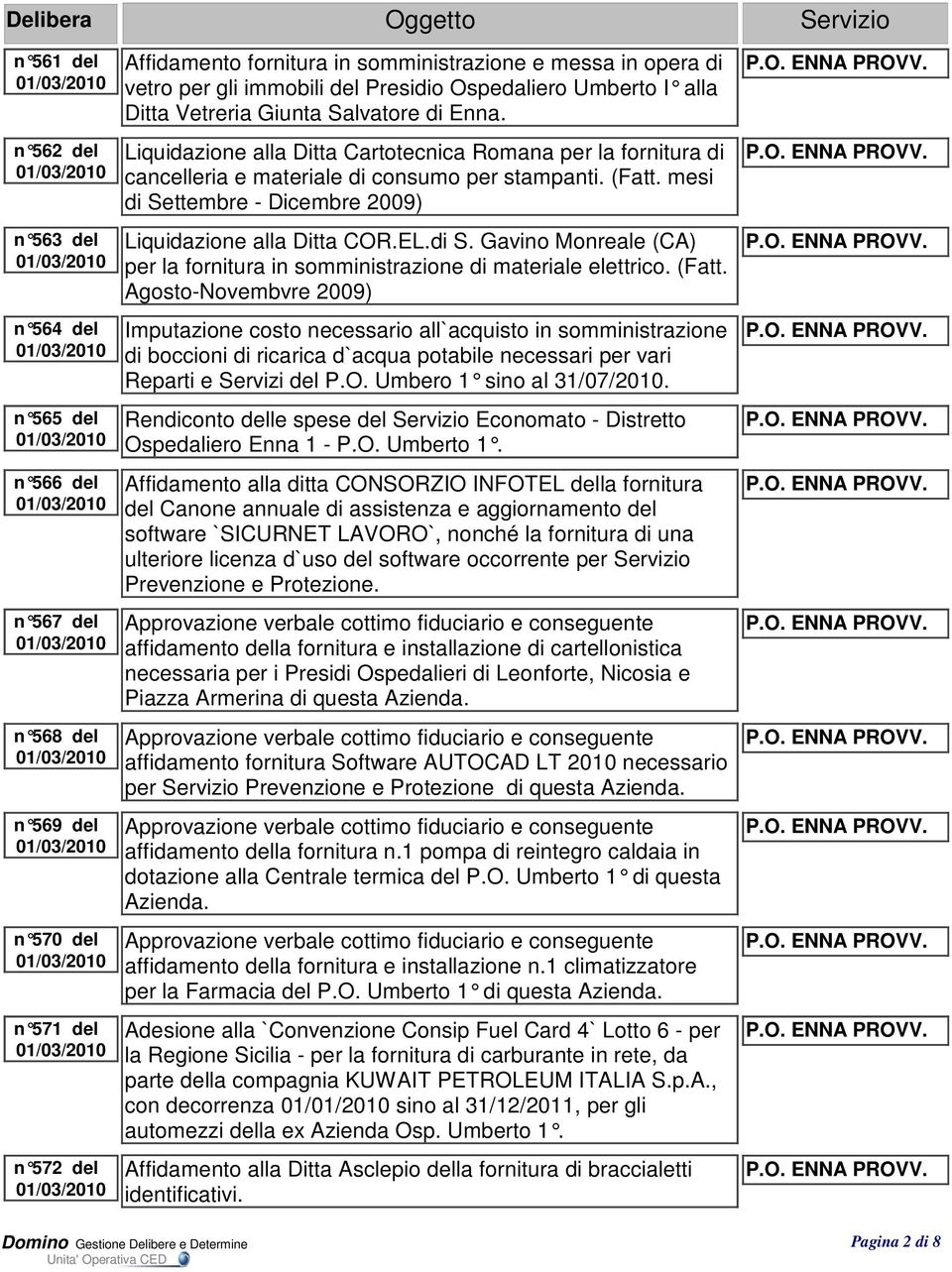 Liquidazione alla Ditta Cartotecnica Romana per la fornitura di cancelleria e materiale di consumo per stampanti. (Fatt. mesi di Se