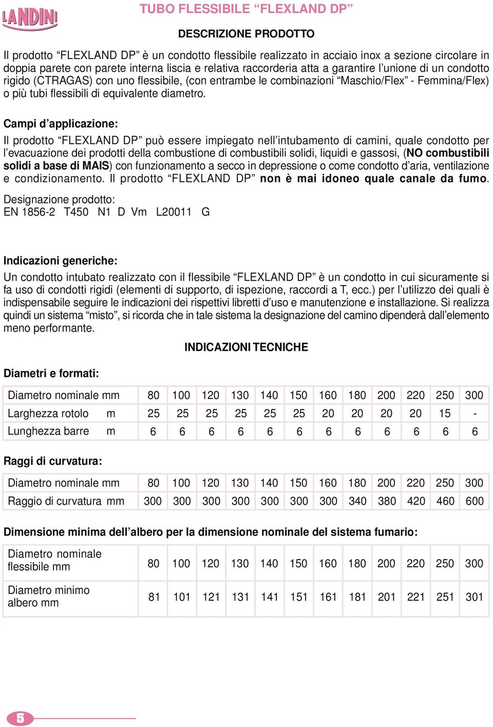 Campi d applicazione: Il prodotto FLEXLAND DP può essere impiegato nell intubamento di camini, quale condotto per l evacuazione dei prodotti della combustione di combustibili solidi, liquidi e