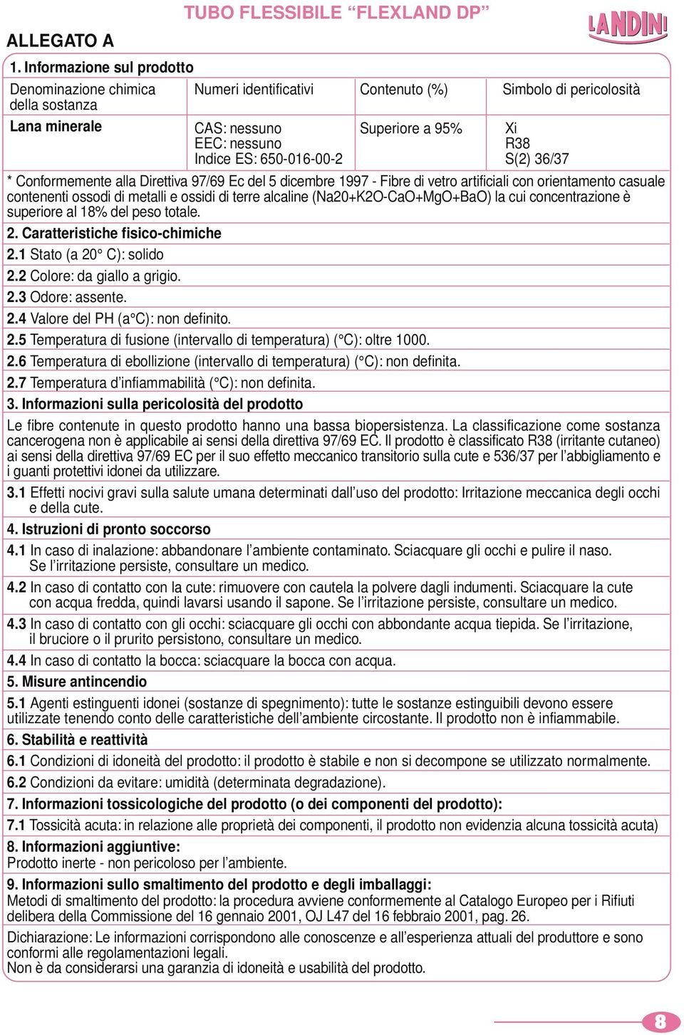 650-016-00-2 S(2) 36/37 * Conformemente alla Direttiva 97/69 Ec del 5 dicembre 1997 - Fibre di vetro artificiali con orientamento casuale contenenti ossodi di metalli e ossidi di terre alcaline