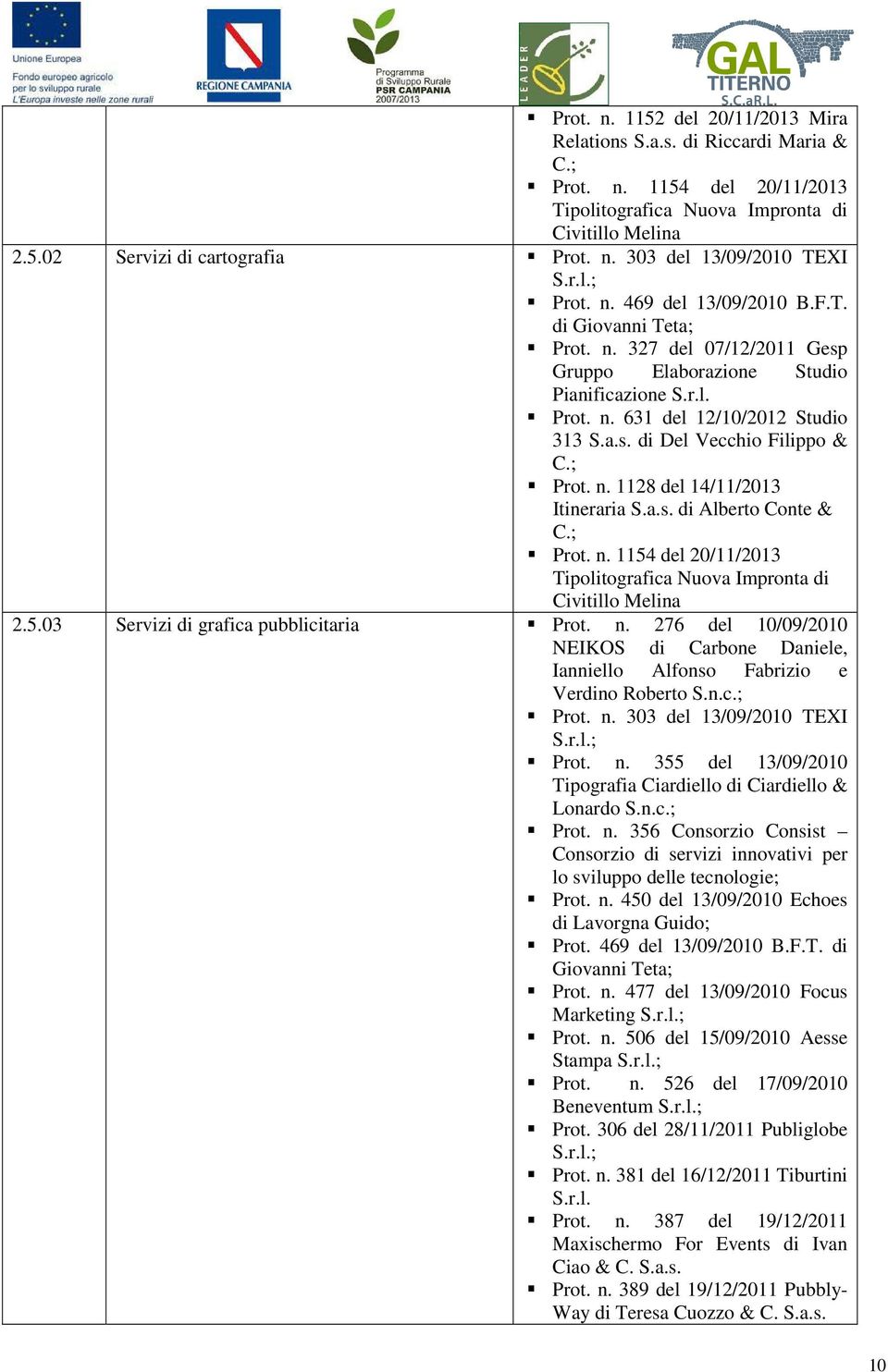 03 Servizi di grafica pubblicitaria Prot. n. 276 del 10/09/2010 NEIKOS di Carbone Daniele, Ianniello Alfonso Fabrizio e Verdino Roberto S.n.c.; Prot. n. 303 del 13/09/2010 TEXI Prot. n. 355 del 13/09/2010 Tipografia Ciardiello di Ciardiello & Lonardo S.
