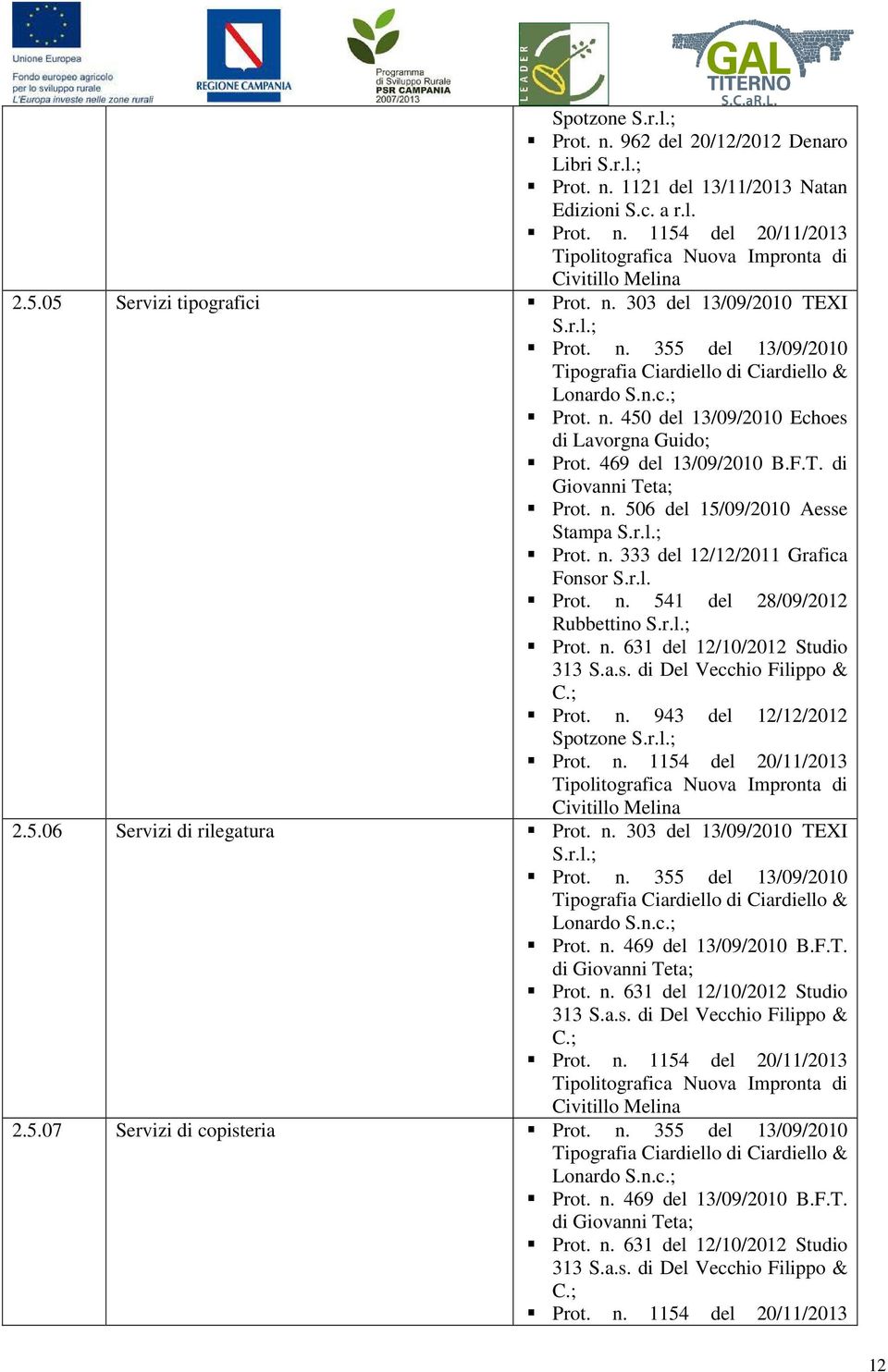 n. 943 del 12/12/2012 Spotzone Civitillo Melina 2.5.06 Servizi di rilegatura Prot. n. 303 del 13/09/2010 TEXI Prot. n. 355 del 13/09/2010 Tipografia Ciardiello di Ciardiello & Lonardo S.n.c.; Prot. n. 469 del 13/09/2010 B.