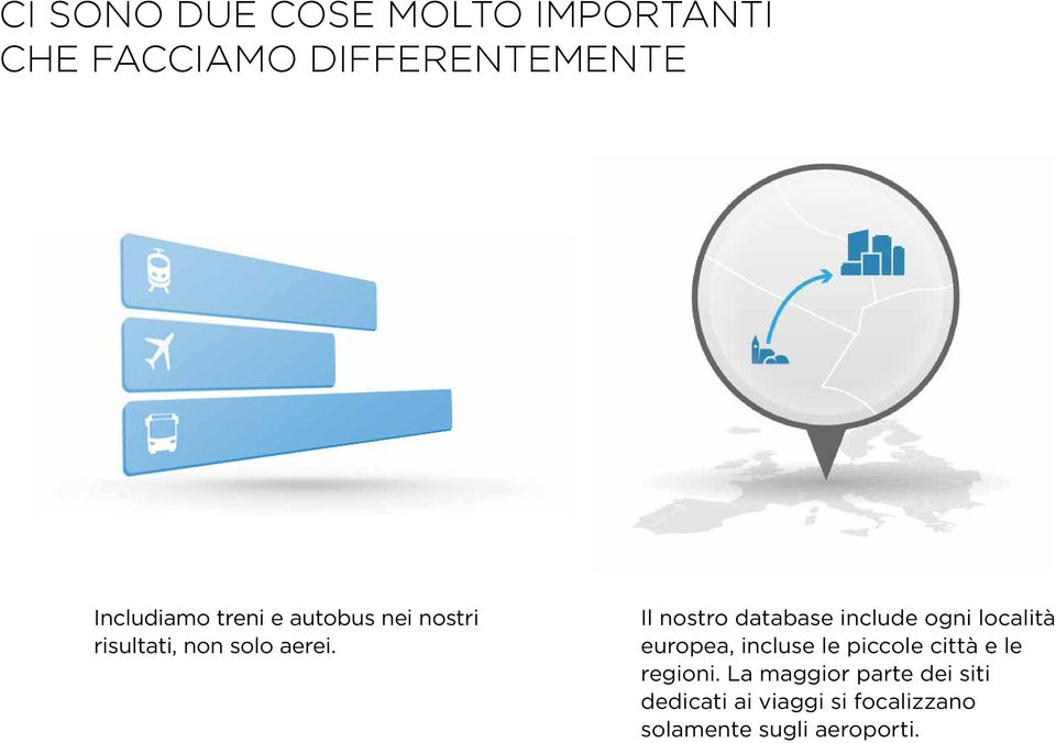 Il nostro database include ogni località europea, incluse le piccole città