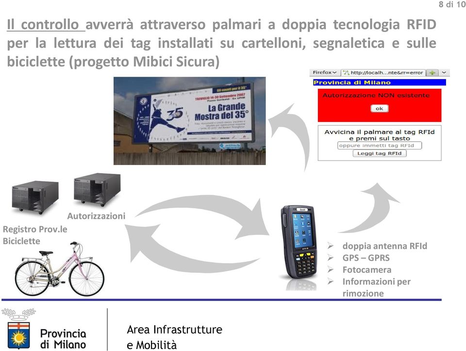 biciclette (progetto Mibici Sicura) 8 di 10 Autorizzazioni Registro