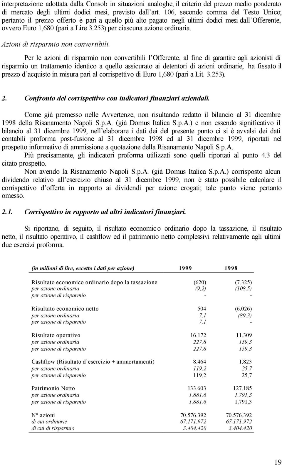 253) per ciascuna azione ordinaria. Azioni di risparmio non convertibili.