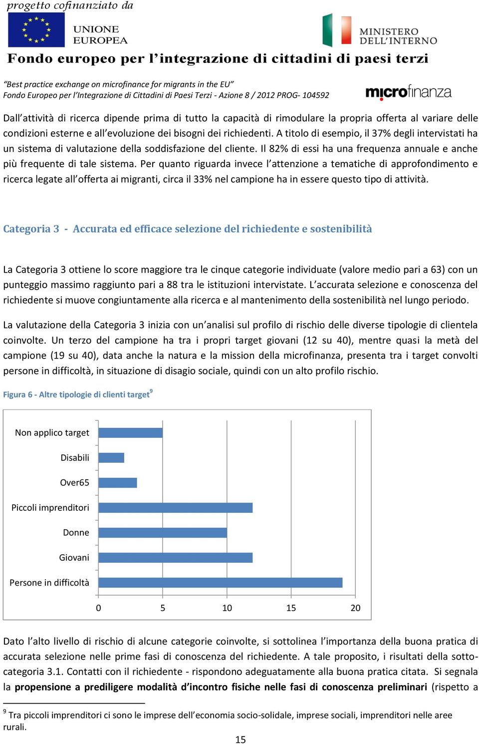 Per quanto riguarda invece l attenzione a tematiche di approfondimento e ricerca legate all offerta ai migranti, circa il 33% nel campione ha in essere questo tipo di attività.