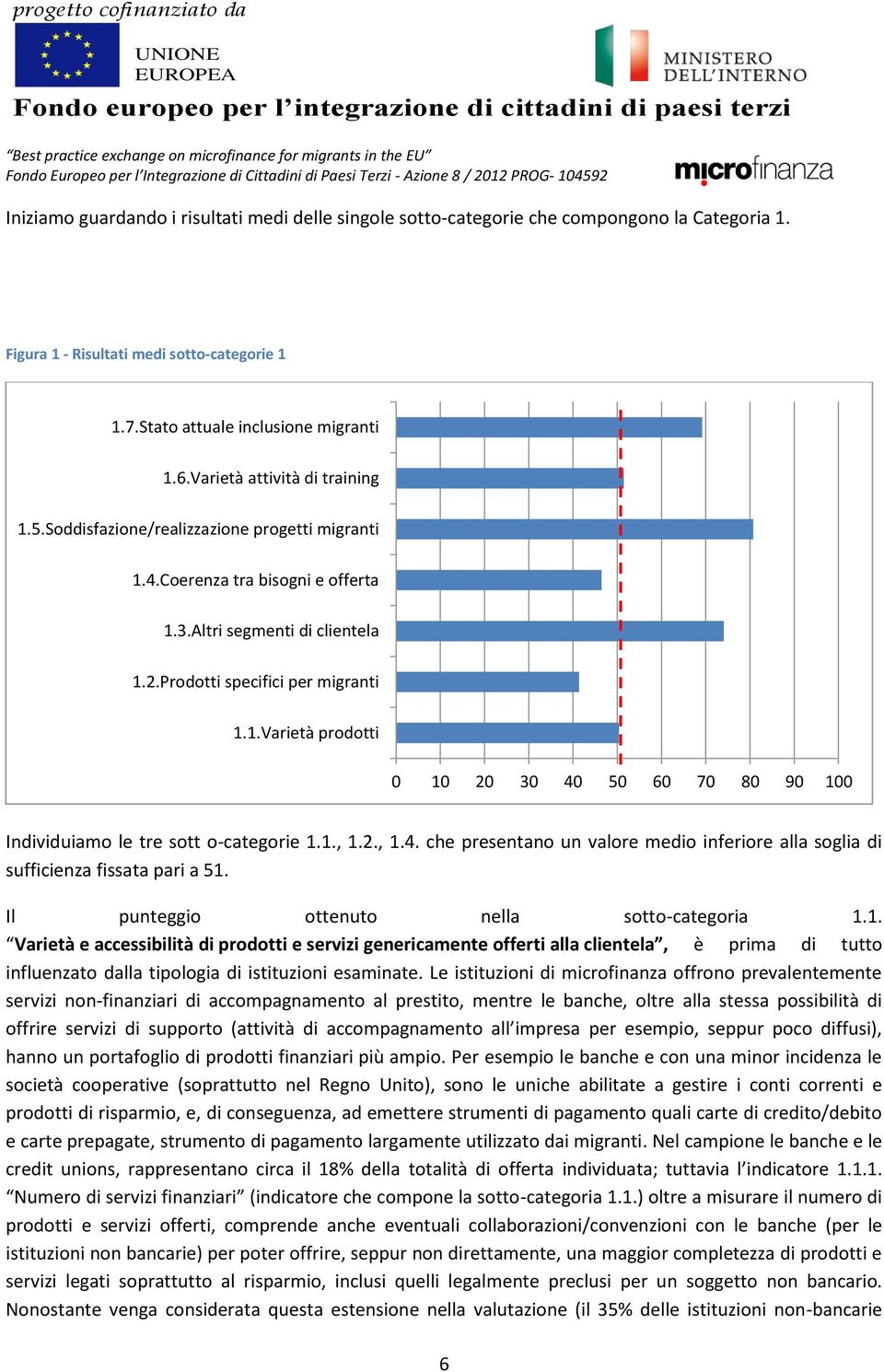 1., 1.2., 1.4. che presentano un valore medio inferiore alla soglia di sufficienza fissata pari a 51. Il punteggio ottenuto nella sotto-categoria 1.1. Varietà e accessibilità di prodotti e servizi genericamente offerti alla clientela, è prima di tutto influenzato dalla tipologia di istituzioni esaminate.