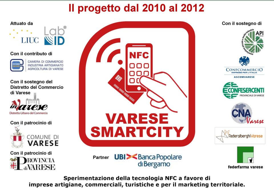 di Con il patrocinio di Partner Sperimentazione della tecnologia NFC a