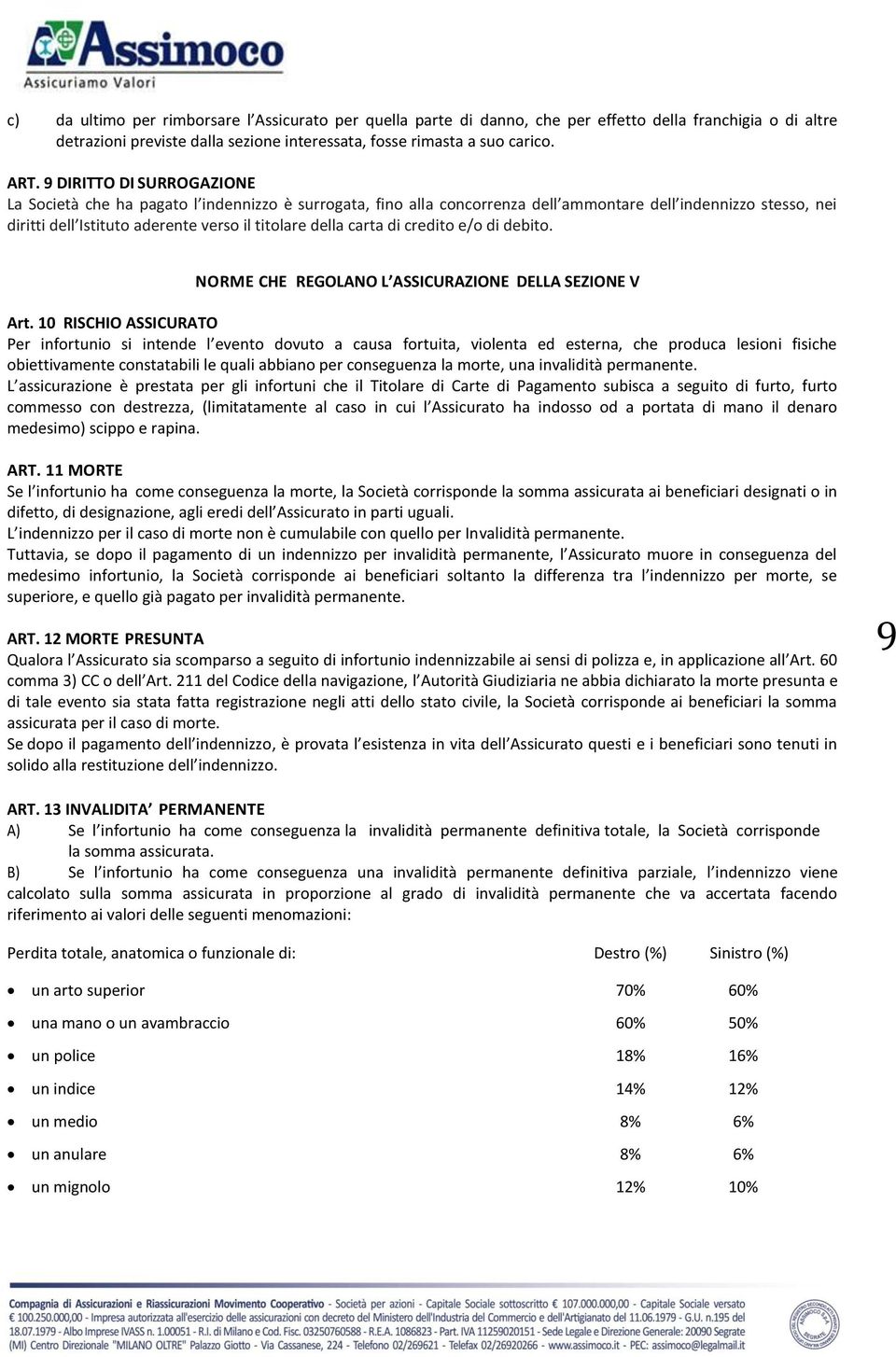 carta di credito e/o di debito. NORME CHE REGOLANO L ASSICURAZIONE DELLA SEZIONE V Art.