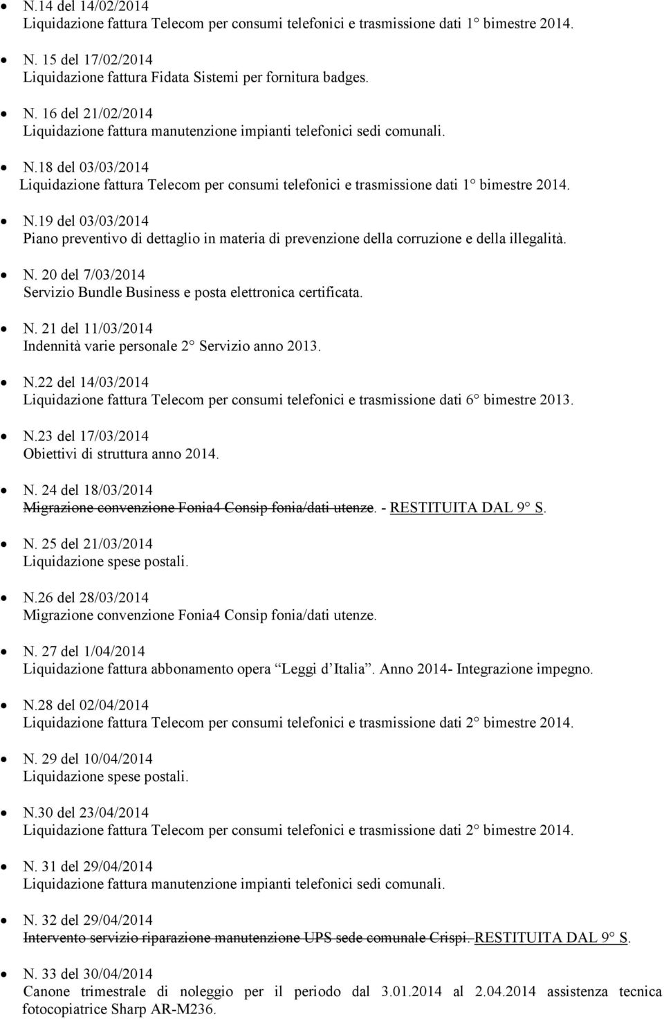 19 del 03/03/2014 Piano preventivo di dettaglio in materia di prevenzione della corruzione e della illegalità. N. 20 del 7/03/2014 Servizio Bundle Business e posta elettronica certificata. N. 21 del 11/03/2014 Indennità varie personale 2 Servizio anno 2013.