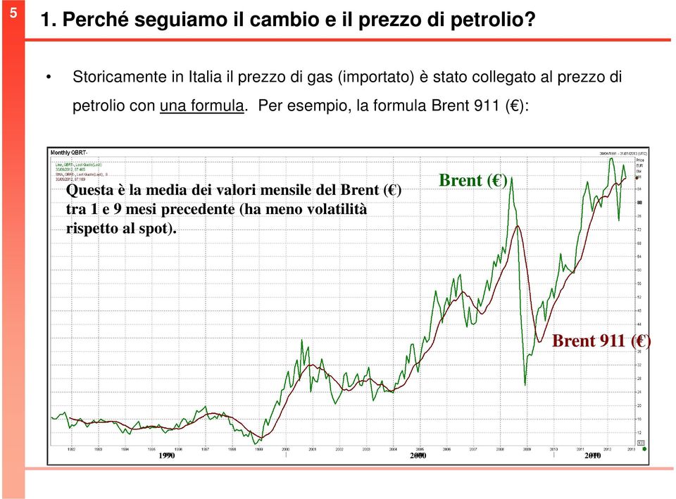 petrolio con una formula.