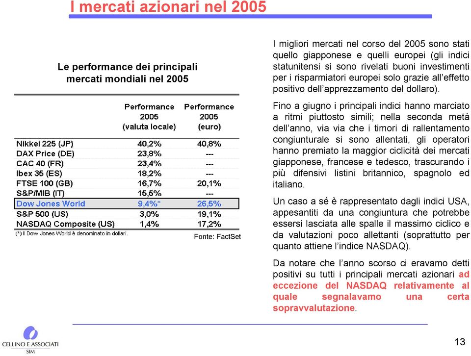 Fino a giugno i principali indici hanno marciato a ritmi piuttosto simili; nella seconda metà dell anno, via via che i timori di rallentamento congiunturale si sono allentati, gli operatori hanno