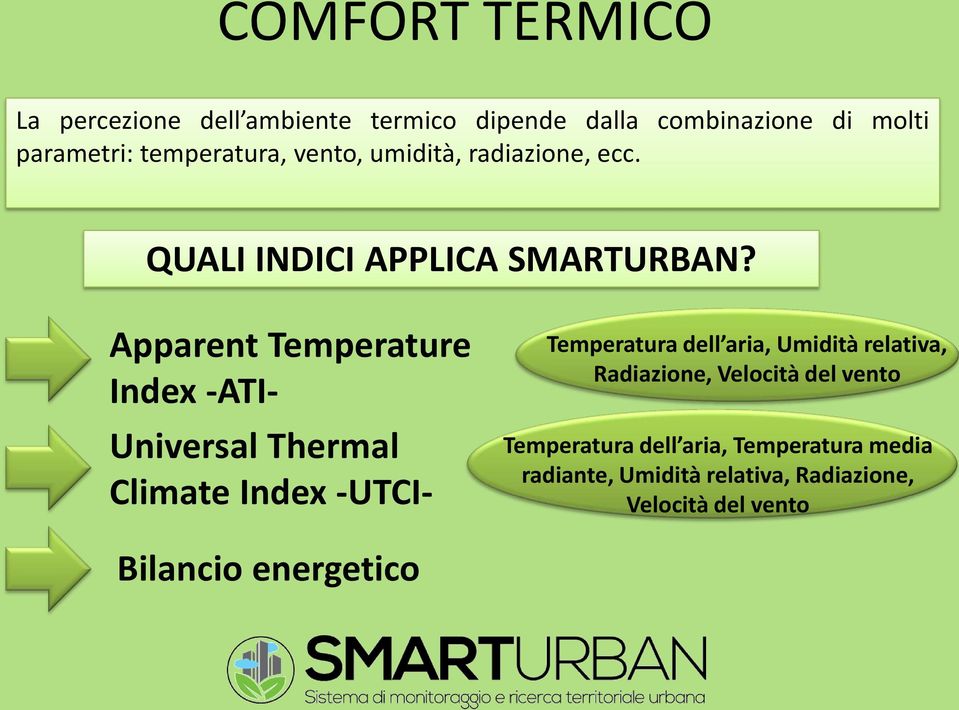 Apparent Temperature Index -ATI- Universal Thermal Climate Index -UTCI- Temperatura dell aria, Umidità