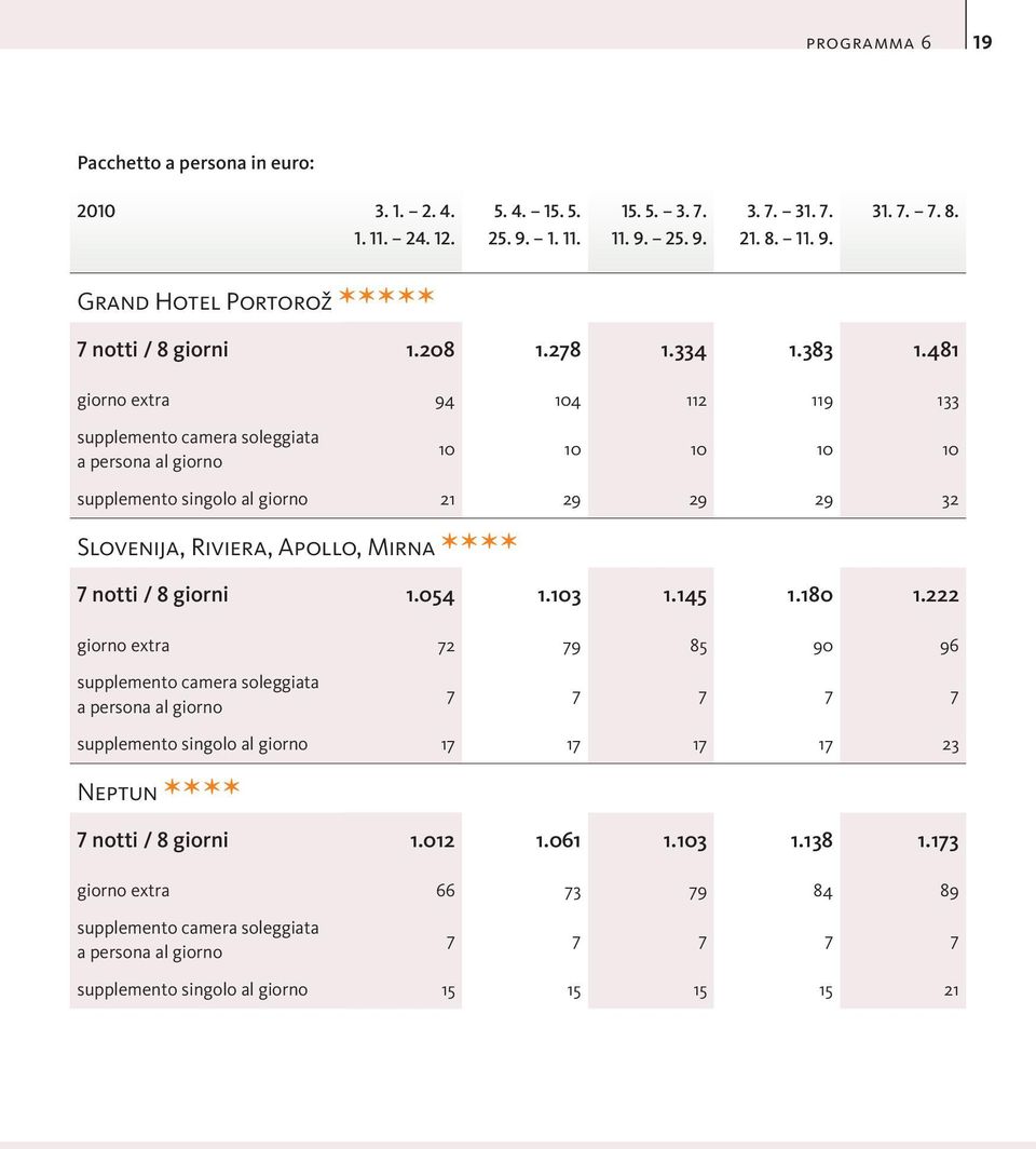 481 94 4 112 119 133 supplemento camera soleggiata a persona al giorno 21 32 Slovenija, Riviera, Apollo, Mirna V V V V notti / 8 giorni 1.054 1.