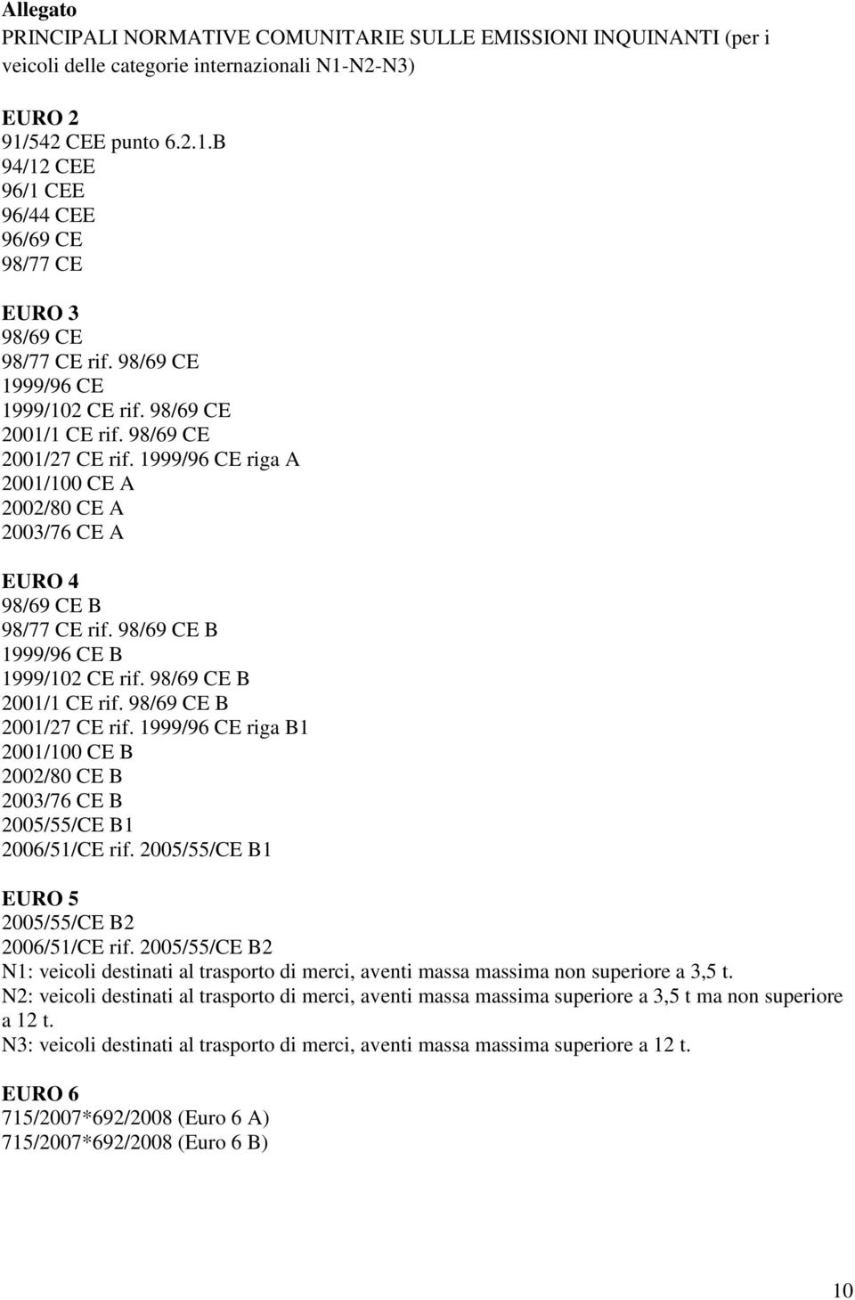 98/69 CE B 1999/96 CE B 1999/102 CE rif. 98/69 CE B 2001/1 CE rif. 98/69 CE B 2001/27 CE rif. 1999/96 CE riga B1 2001/100 CE B 2002/80 CE B 2003/76 CE B 2005/55/CE B1 2006/51/CE rif.