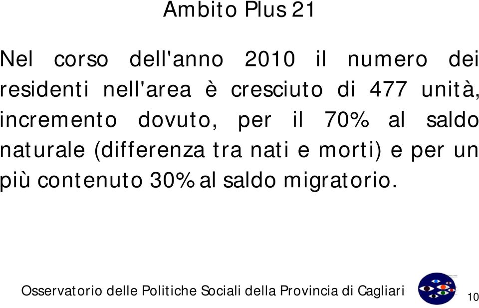 (differenza tra nati e morti) e per un più contenuto 30% al saldo