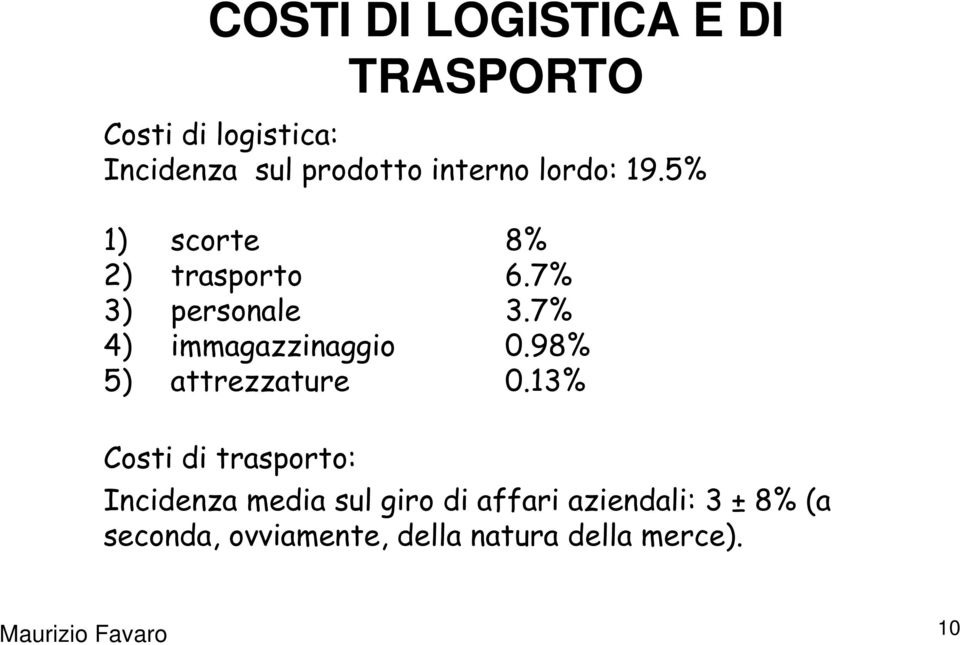 7% 4) immagazzinaggio 0.98% 5) attrezzature 0.