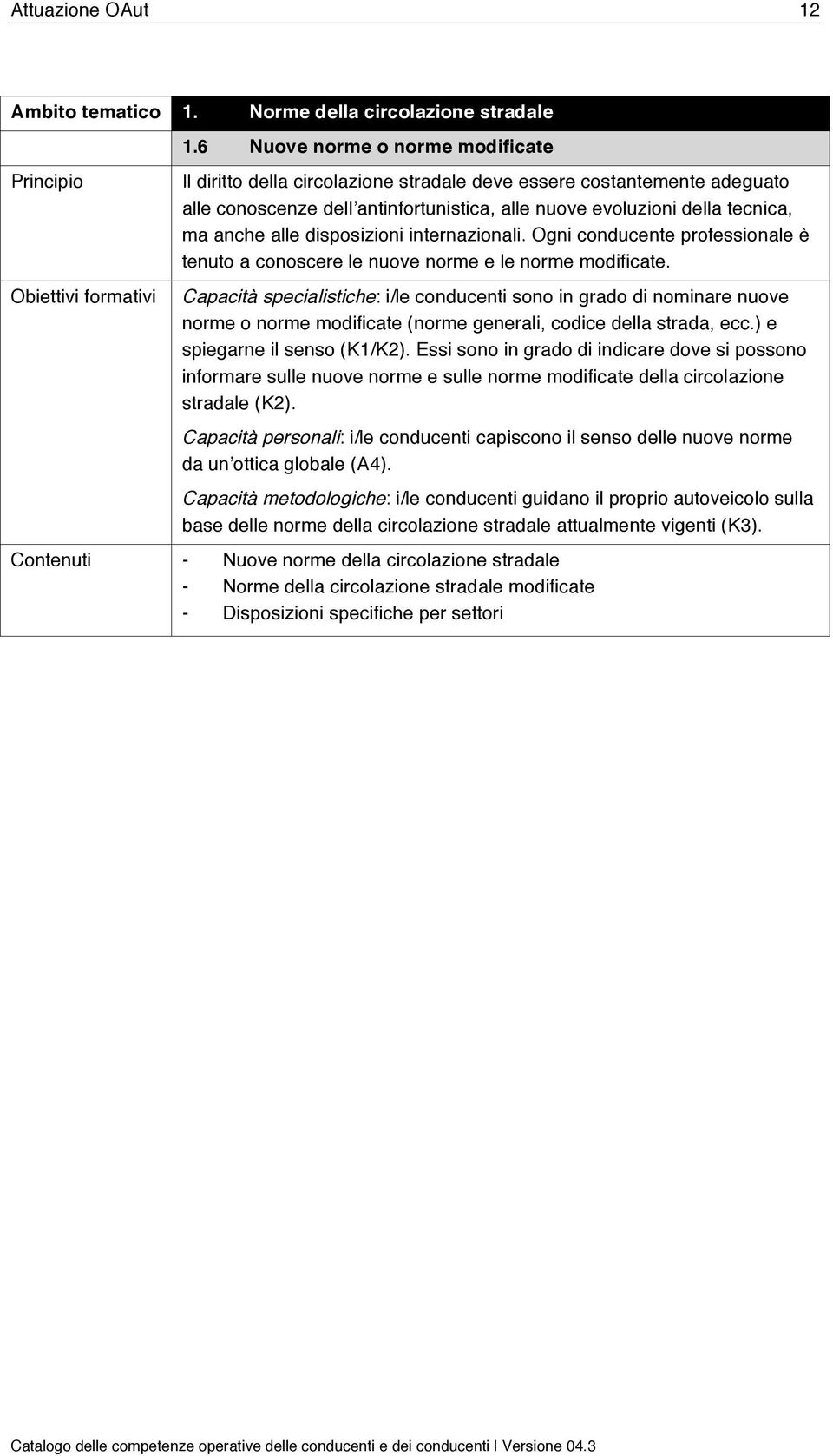 disposizioni internazionali. Ogni conducente professionale è tenuto a conoscere le nuove norme e le norme modificate.