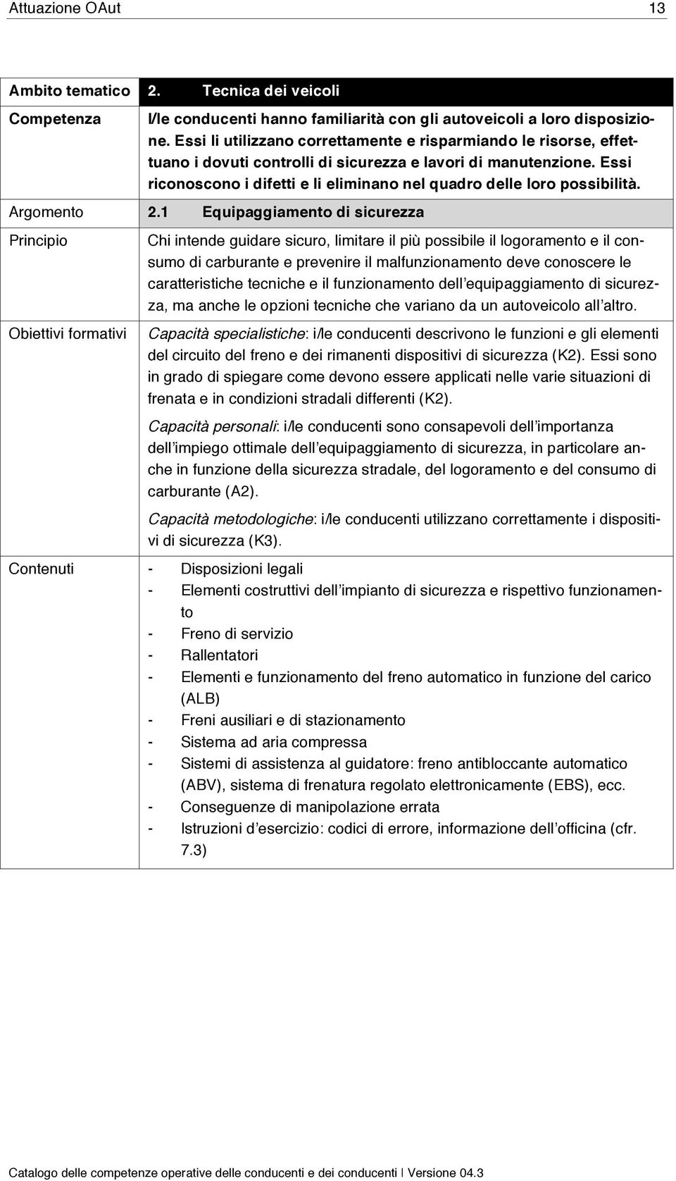 Essi riconoscono i difetti e li eliminano nel quadro delle loro possibilità. Argomento 2.