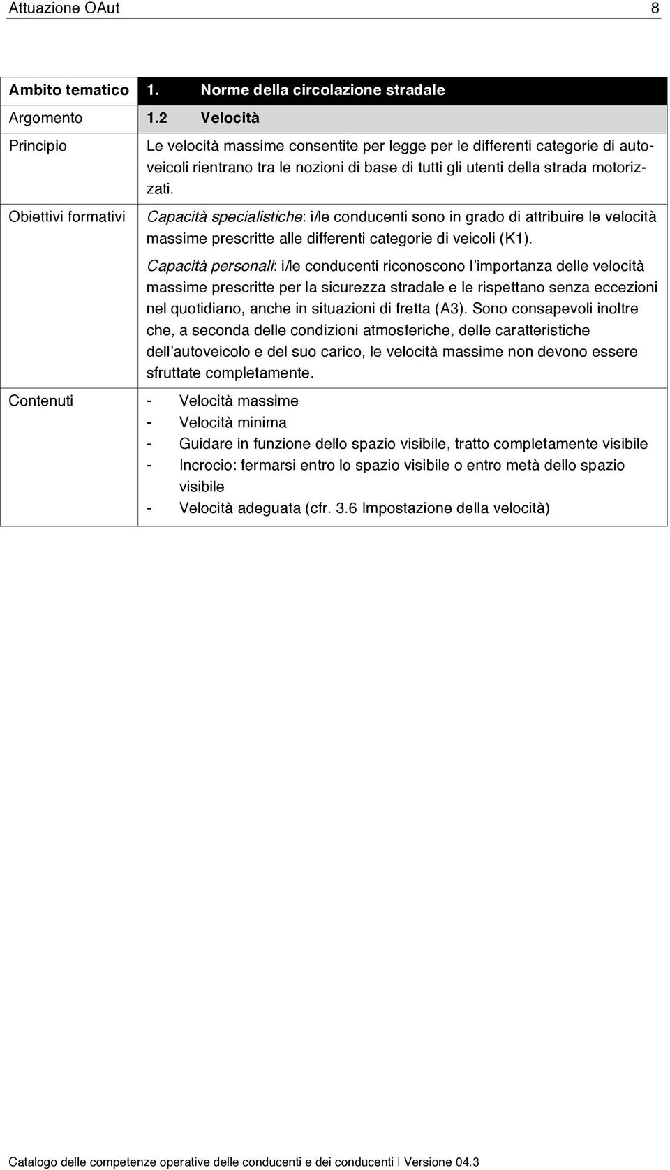 Capacità specialistiche: i/le conducenti sono in grado di attribuire le velocità massime prescritte alle differenti categorie di veicoli (K1).