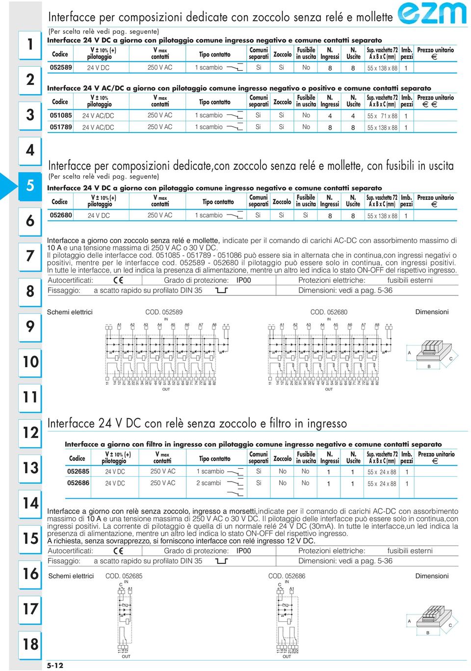 vaschetta odice contatti Tipo contatto separati Zoccolo in uscita Ingressi Uscite x x (mm) 0 V D 0 V scambio x x Interfacce V /D a giorno con comune ingresso negativo o positivo e comune contatti