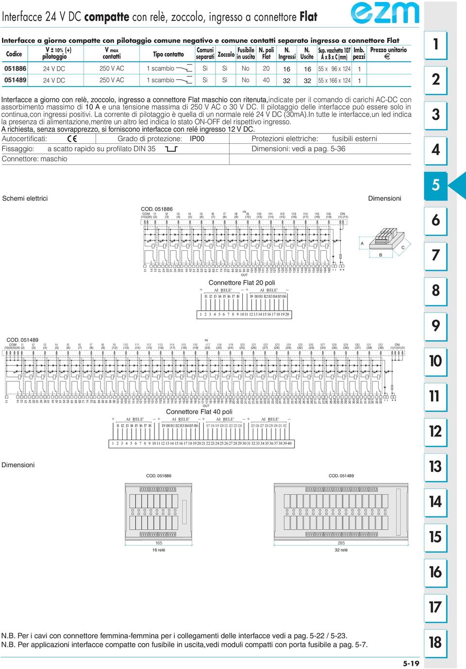 vaschetta 0 contatti Tipo contatto separati Zoccolo in uscita Flat Ingressi Uscite x x (mm) 0 0 V D V D 0 V 0 V scambio scambio 0 0 x x x x Interfacce a giorno con relè, zoccolo, ingresso a