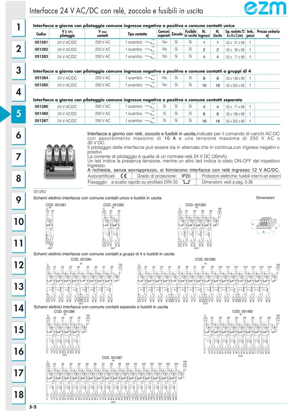 negativo o positivo e comune contatti a gruppi di 0 0 0 00 0 0 V /D V /D V /D V /D V /D 0 V 0 V 0 V 0 V 0 V scambio scambio Interfacce a giorno con comune ingresso negativo o positivo e comune