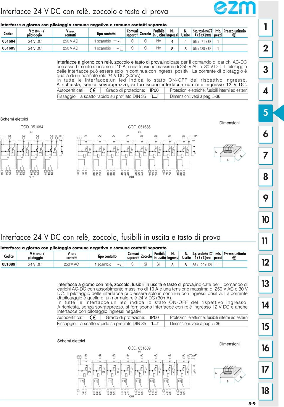 vaschetta x x (mm) x x x x Interfacce a giorno con relè, zoccolo e tasto di prova,indicate per il comando di carichi -D con assorbimento massimo di 0 e una tensione massima di 0 V o 0 V D.