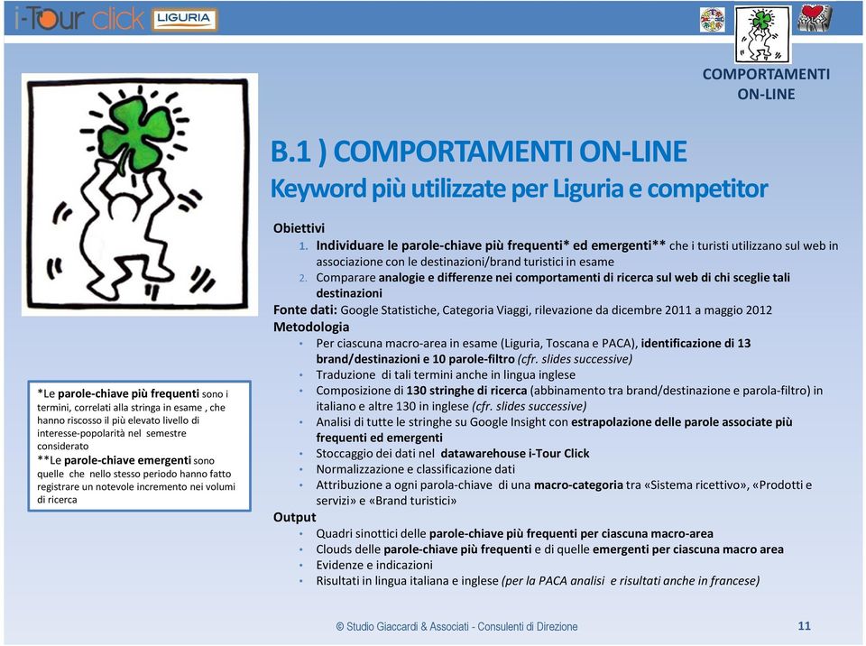 Individuare le parole-chiave più frequenti* ed emergenti** che i turisti utilizzano sul web in associazione con le destinazioni/brand turistici in esame 2.