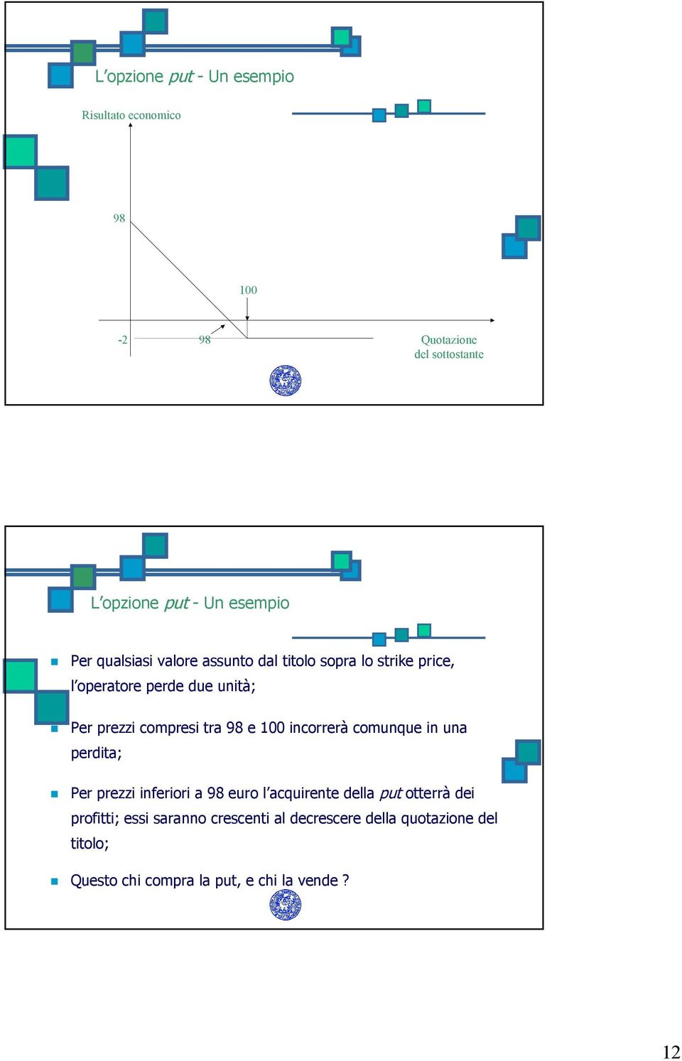 tra 98 e 100 incorrerà comunque in una perdita; Per prezzi inferiori a 98 euro l acquirente della put otterrà dei