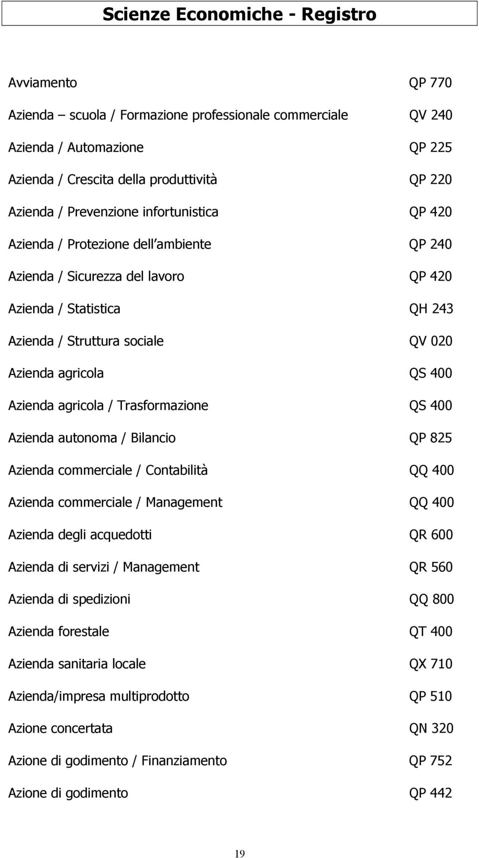 Trasformazione QS 400 Azienda autonoma / Bilancio QP 825 Azienda commerciale / Contabilità QQ 400 Azienda commerciale / Management QQ 400 Azienda degli acquedotti QR 600 Azienda di servizi /