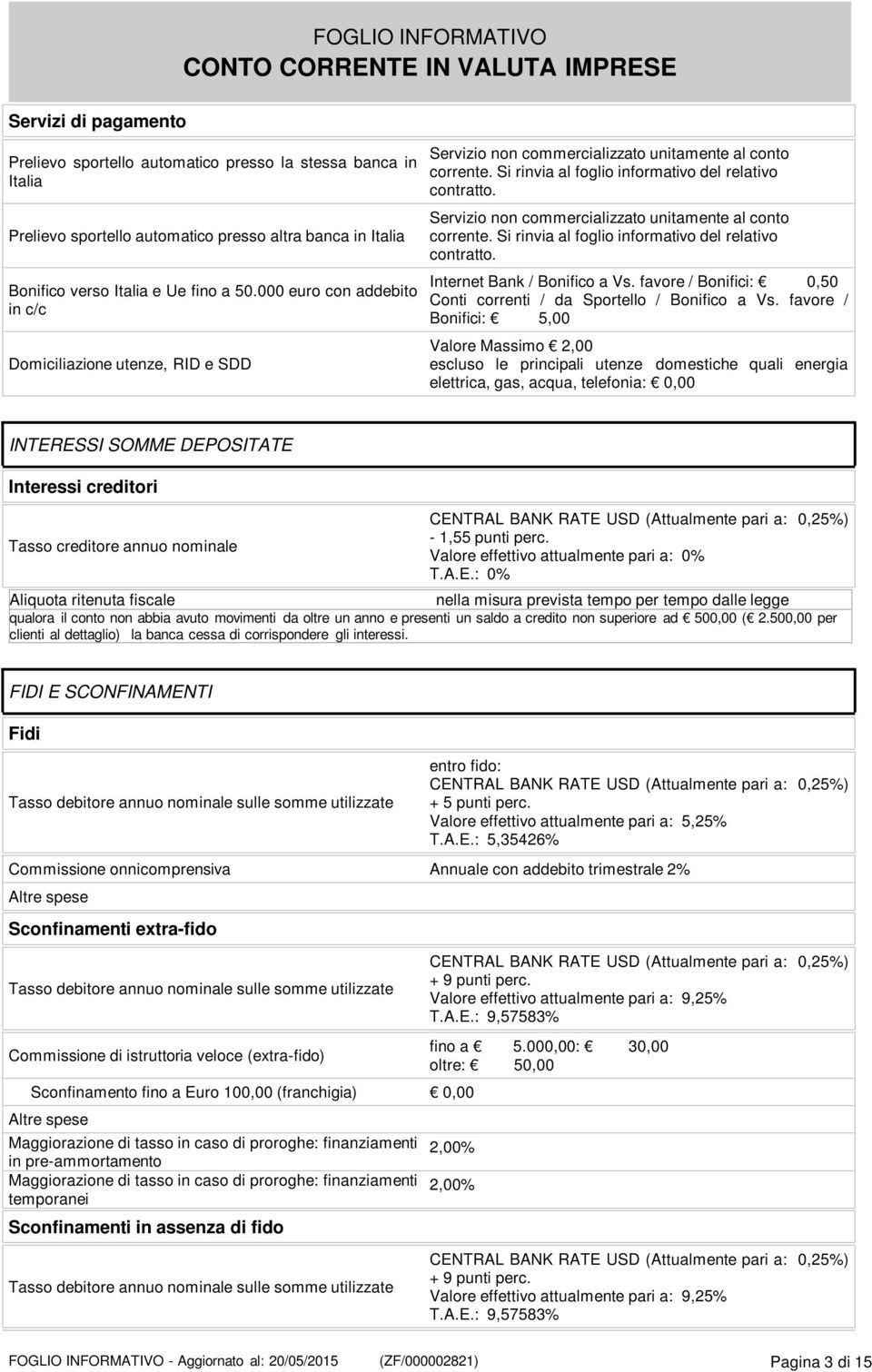 Servizio non commercializzato unitamente al conto corrente. Si rinvia al foglio informativo del relativo contratto. Internet Bank / Bonifico a Vs.