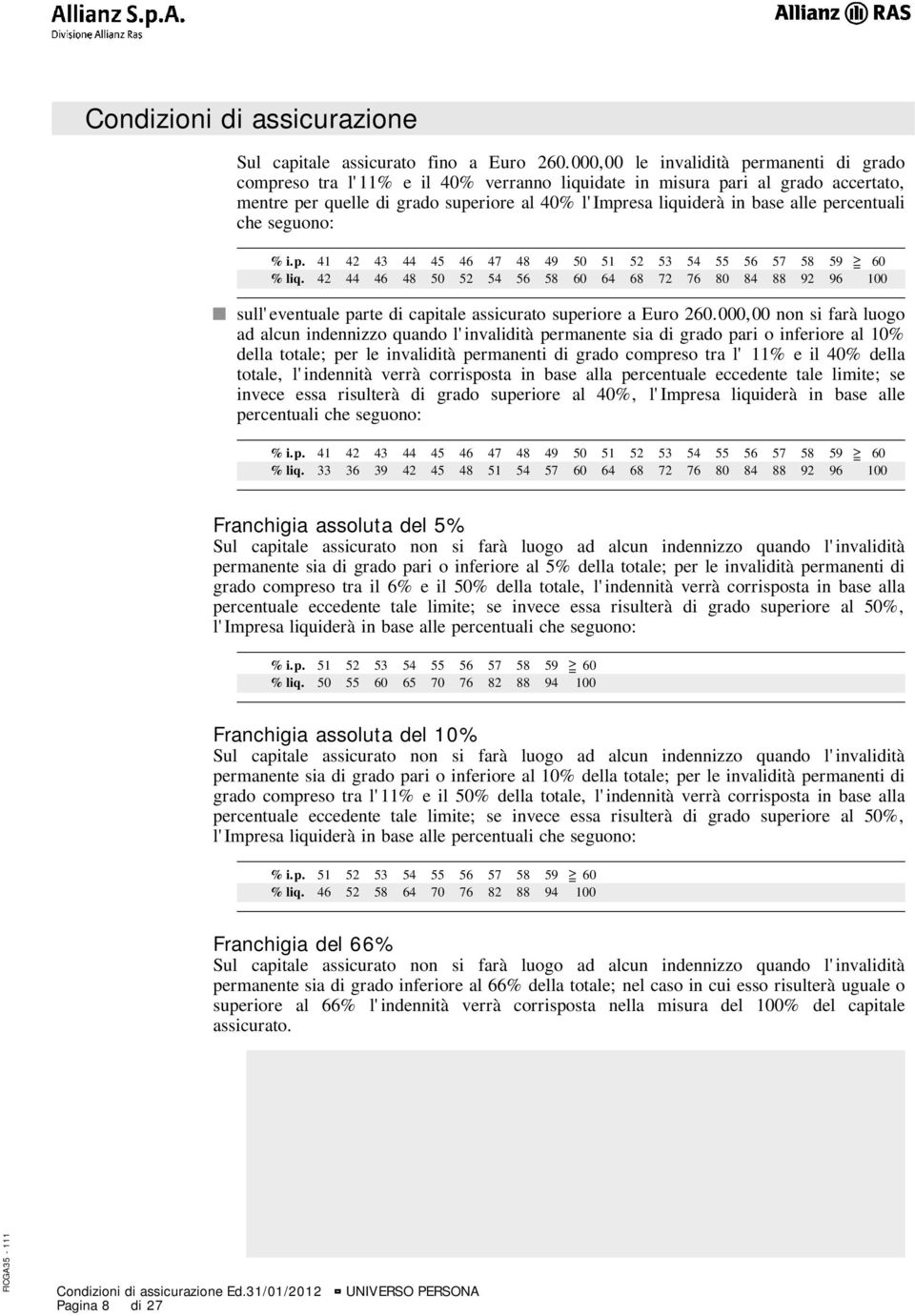 percentuali che seguono: % i.p. 41 42 43 44 45 46 47 48 49 50 51 52 53 54 55 56 57 58 59 > = 60 % liq.