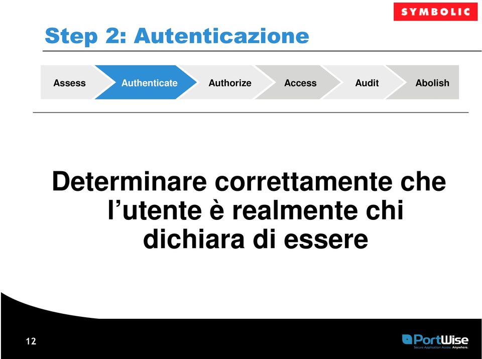 Determinare correttamente che l