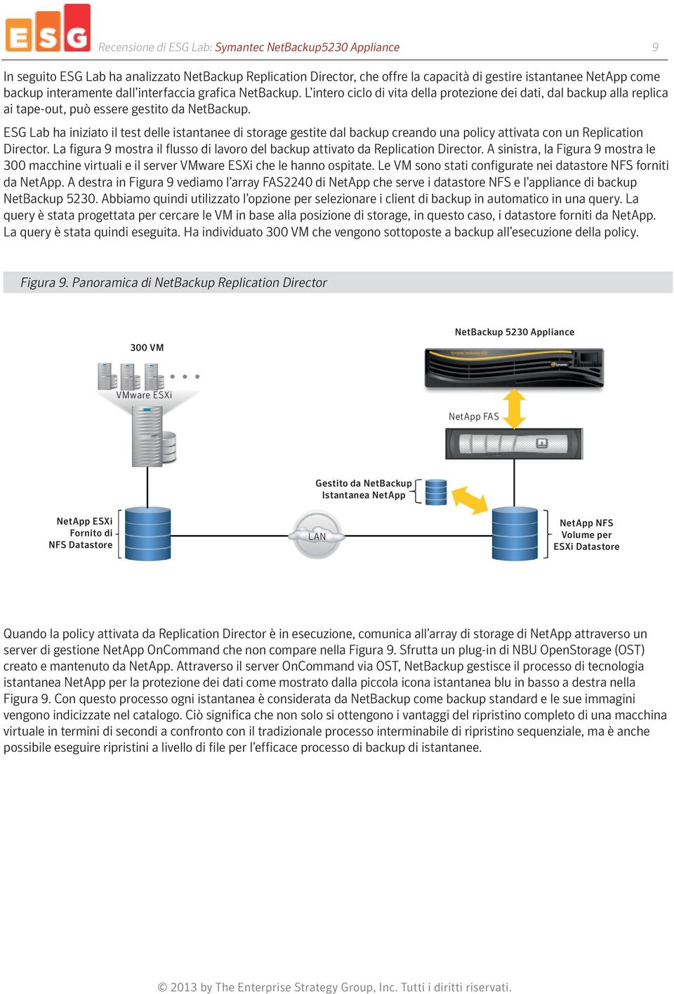 ESG Lab ha iniziato il test delle istantanee di storage gestite dal backup creando una policy attivata con un Replication Director.