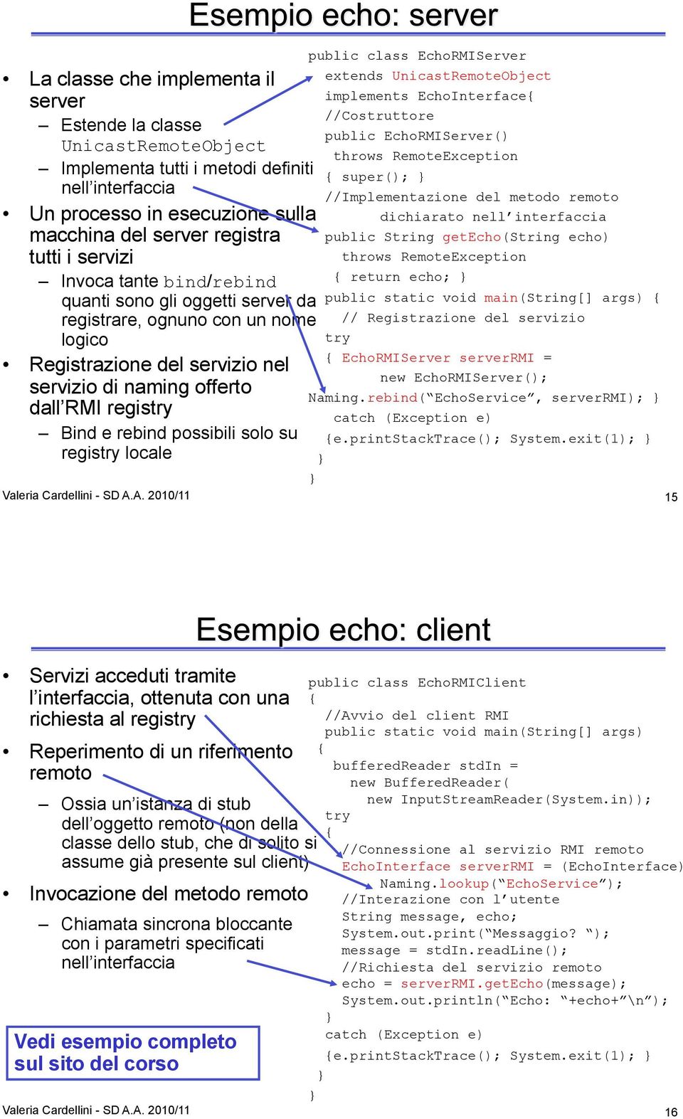possibili solo su registry locale public class EchoRMIServer extends UnicastRemoteObject implements EchoInterface{ //Costruttore public EchoRMIServer() throws RemoteException { super(); }